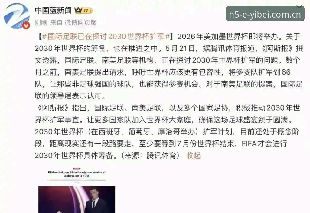 2030世界杯扩军至66队？中国男足迎最佳机会详解