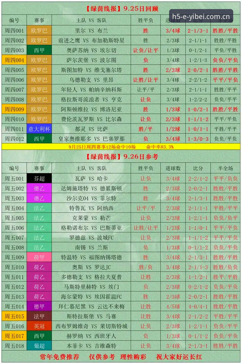 易倍体育官方下载 易倍体育官方下载全攻略:从版本解析到实战投注的完整指南